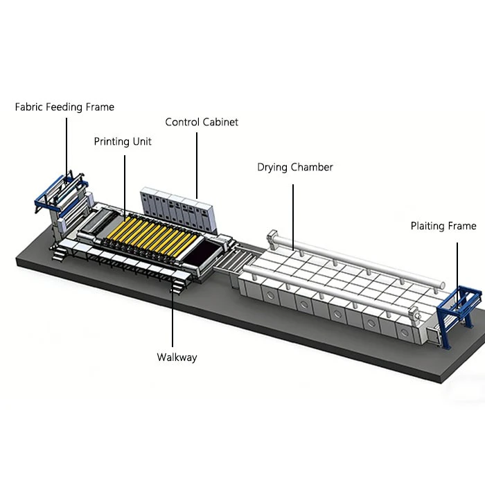 High Precision Nickel Screen Printing Machine suppliers